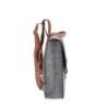 Filz-Rucksack rPET FELT2GO - Grau