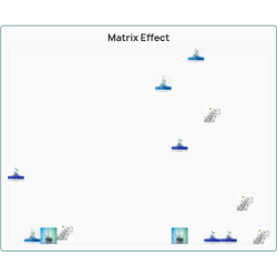Matrix Fall