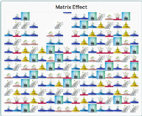 Matrixfall BASIC